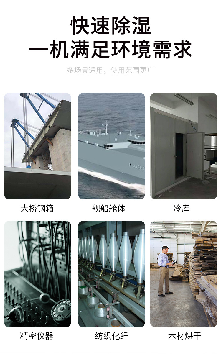 湿也-转轮除湿机_03