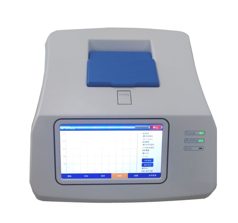 荧光分子检测仪/荧光分子测定仪   型号：MHY-17720