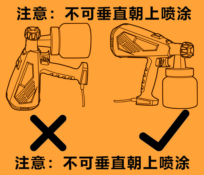 喷枪警告标贴(1)(1)