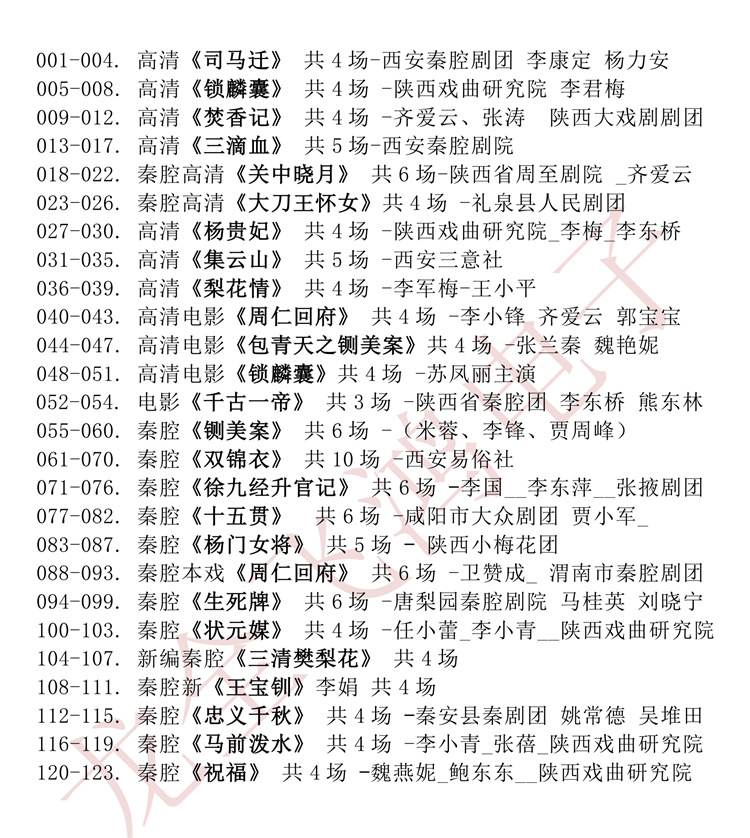 多页-单面1列_看图王