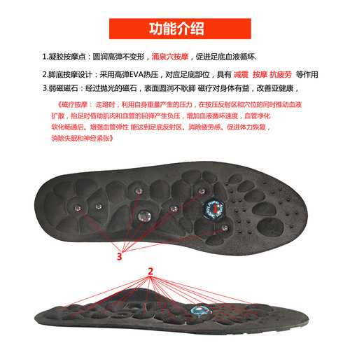 New magnetic massage insoles, magnet sole acupoints, men's and women's insoles, sole insoles wholesale