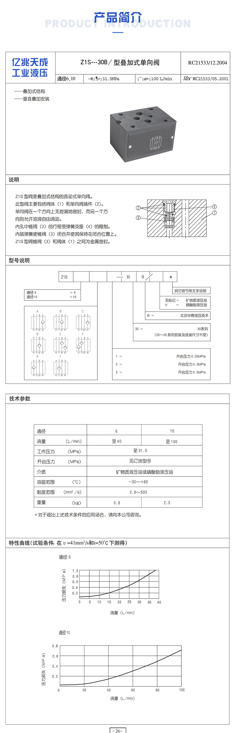 叠加式单向阀详情页_03