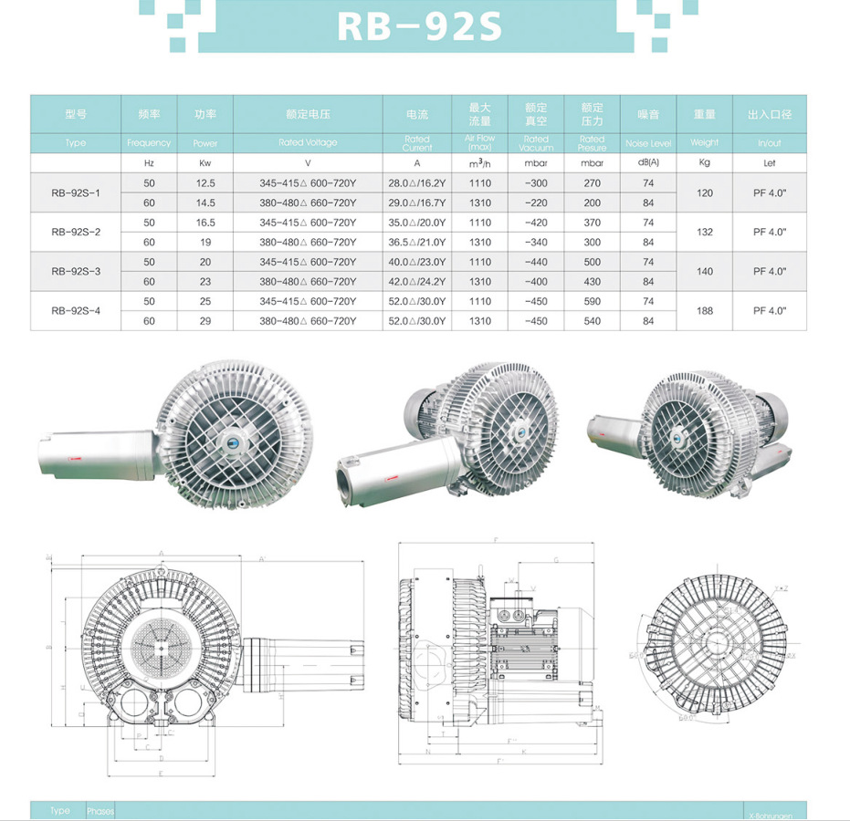 源头工厂批发高压防爆鼓风机 铝合金环形负压吸风防爆气泵