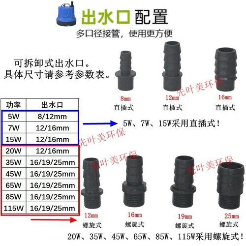 Cross-border European and American aquarium submersible pump three-in-one pump aquarium suction pump fountain artificial mountain aquarium bottom suction pump