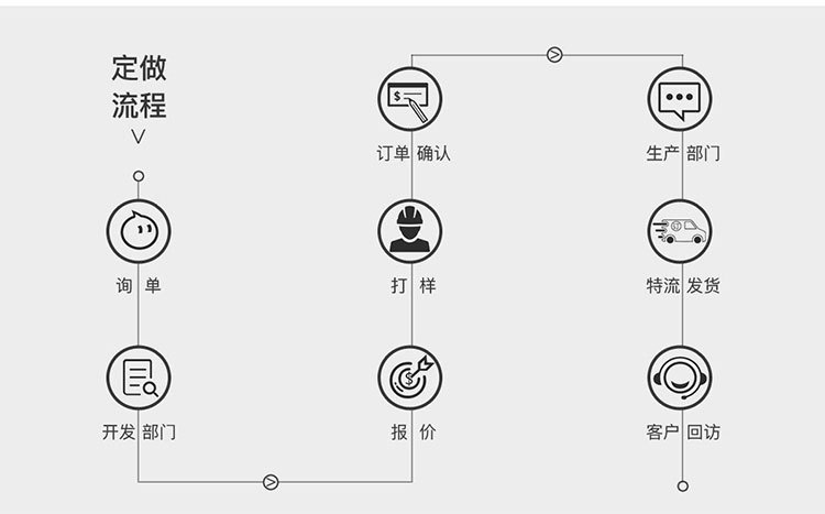 伟沃毛毡-详情_04