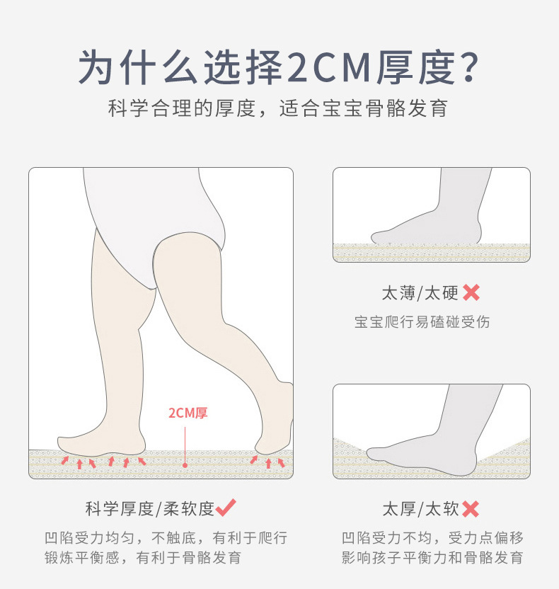 XPE迪士尼拼接爬爬垫婴儿客厅地垫儿童隔冷加厚垫子泡沫爬行垫详情9