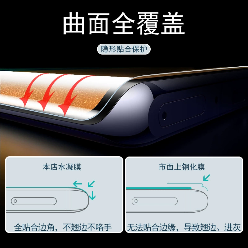 Huawei, совместимый гидрогель, защитный мобильный телефон, наклейка, маска для лица