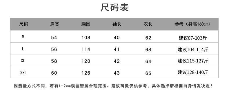 i2uUjf6mxdTrdS49SAV1xIdPjzP/zNzp4I/1