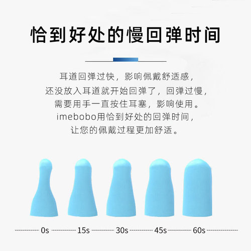 Lipstick anti-noise earplugs sponge earplugs sleep snoring memory foam sleep silent student dormitory