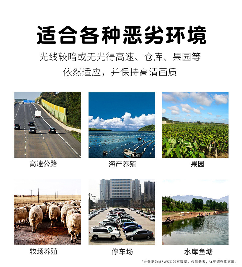 20灯球机室外防水监控器远程无线wifi网络全景高清夜视全彩