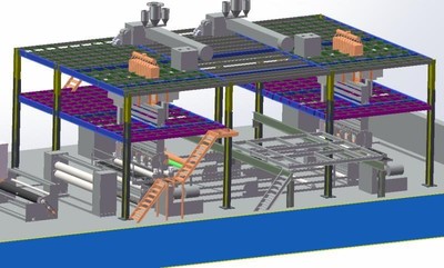 Non woven equipment Dual S Non-woven fabric Production Line Meltblown equipment Manufactor supply