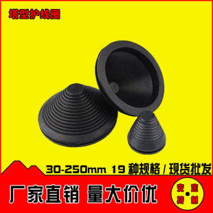 �S��ֱ�N�����o��Ȧ ���z�����ܷ�Ȧ ���z��Ʒ�ӹ����������o��Ȧ
