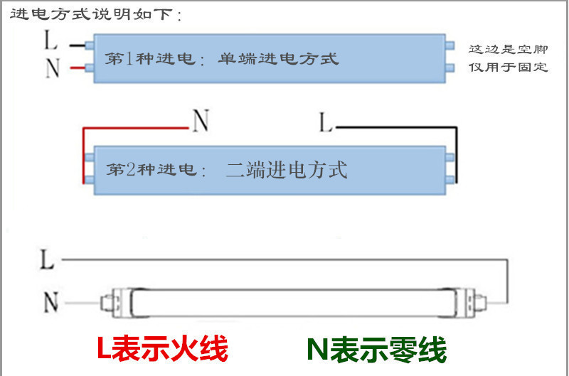 T8 12V LED日光灯 低压24V LED灯管12VDC低压LED灯管-阿里巴巴