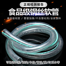 ���lʳ�������ݔ��ˮ�� PVC͸��䓽zܛ��ʳƷ���Ӻ��������Ϲ�