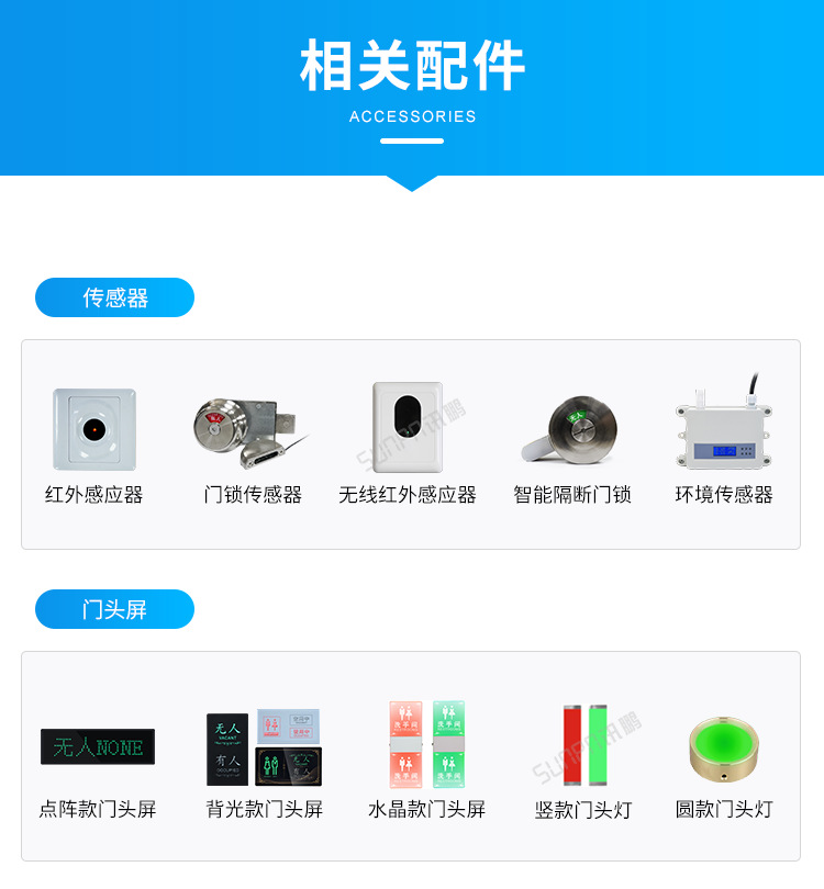 E-相关配件 (1).png