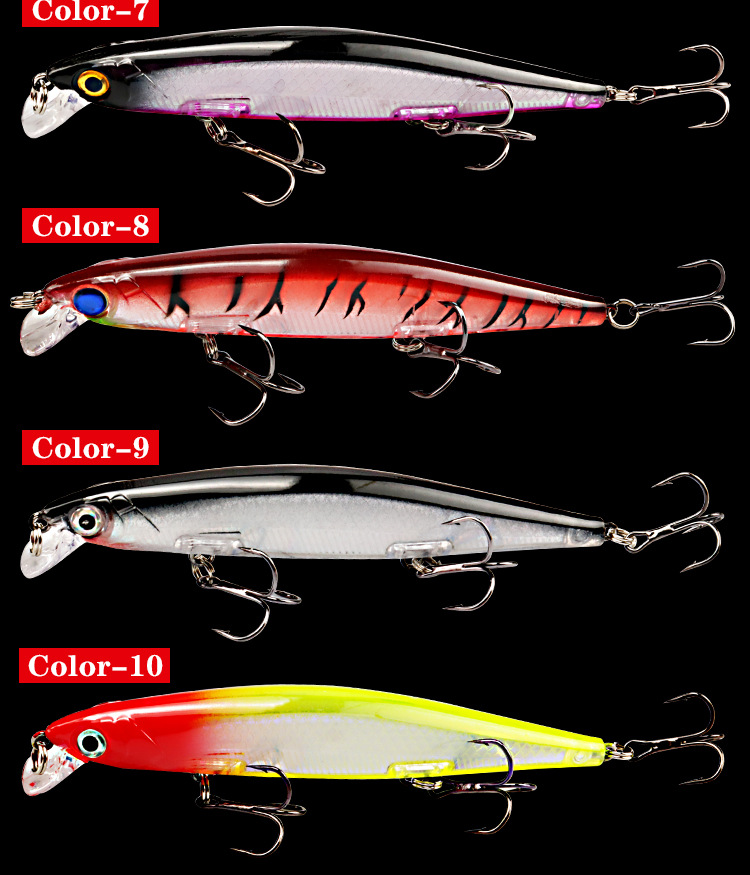 Shallow Diving Minnow Lures Sinking Hard Plastic Baits Fresh Water Bass Swimbait Tackle Gear