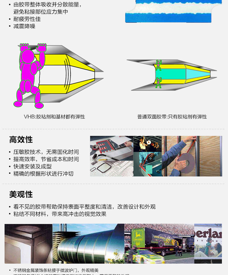 3m乐桥专卖店3m4910高粘VHB透明双面胶耐温防水无痕_