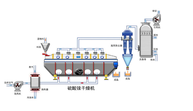 2688159136_2019880707