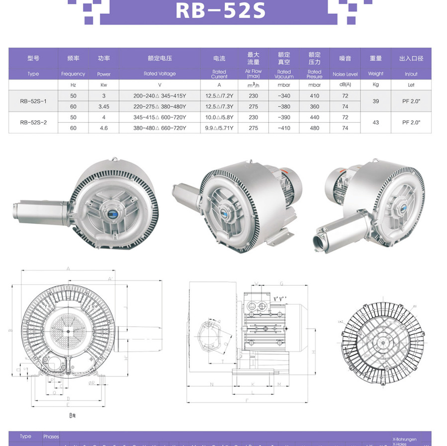 源头工厂批发高压防爆鼓风机 铝合金环形负压吸风防爆气泵