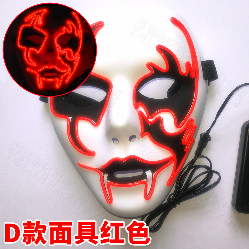 Glossy mask
