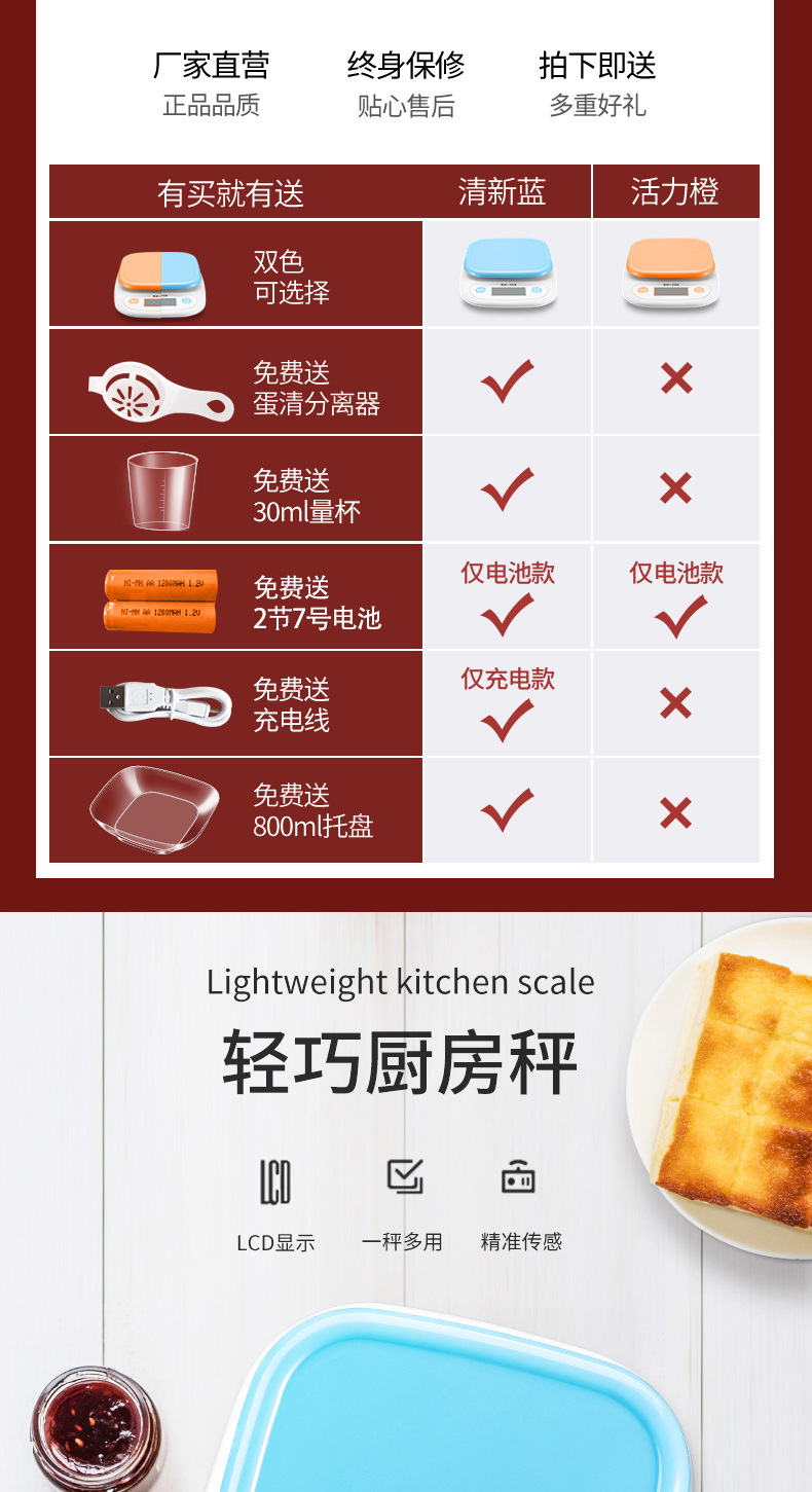 详情-02
