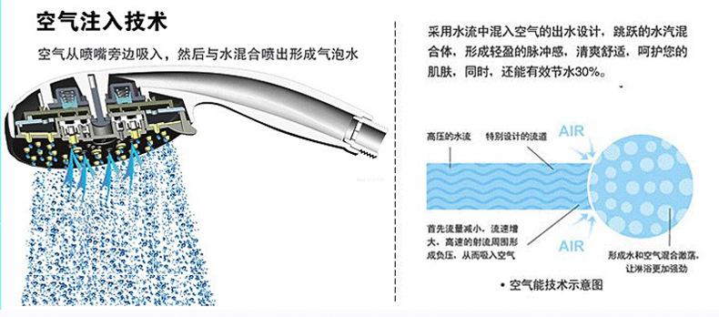 恒温淋浴花洒套装
