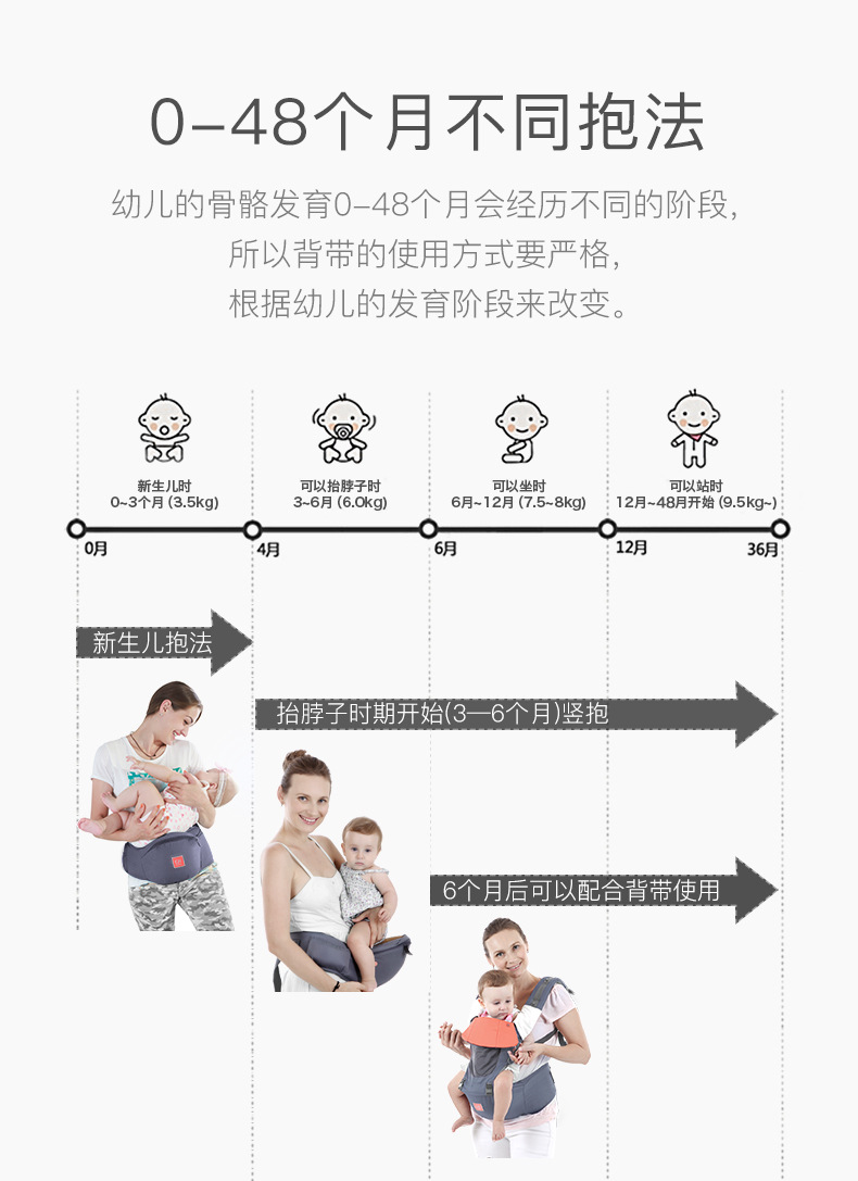 CHBABH透气款