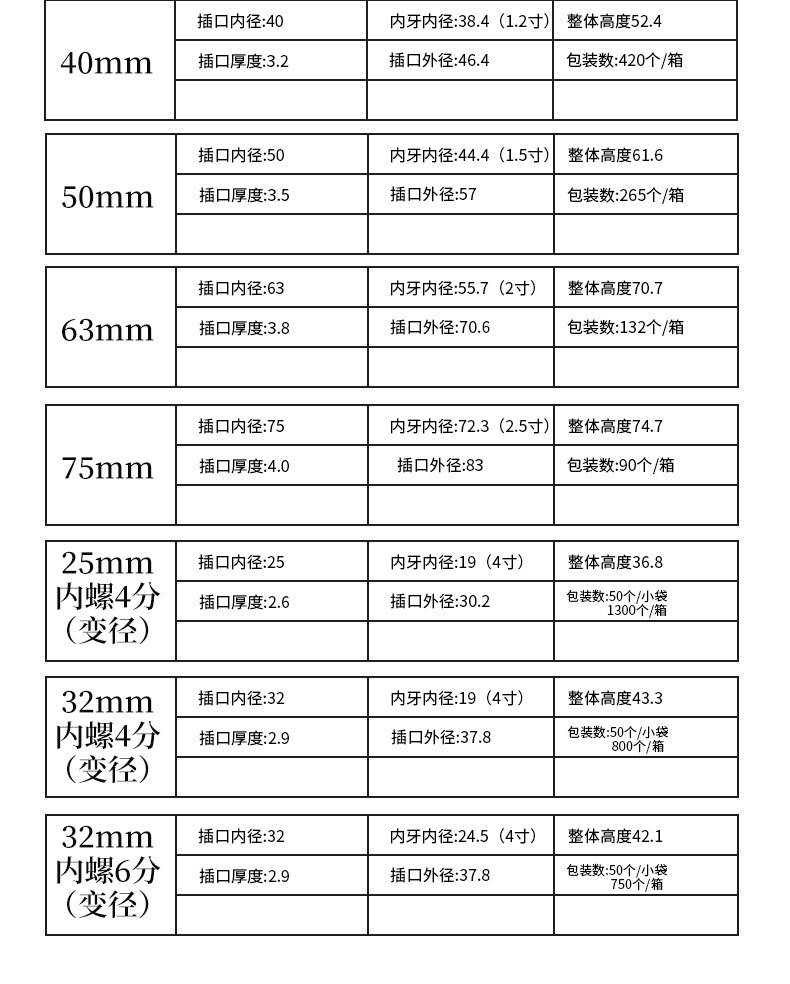 PVC内螺直接_08.jpg