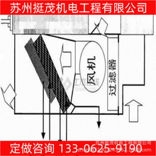 吴江中央空调工程 酒店 商场 工厂 办公室 空调系统 设计 安装