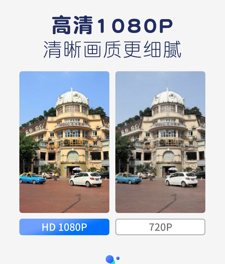20灯球机室外防水监控器远程无线wifi网络全景高清夜视全彩