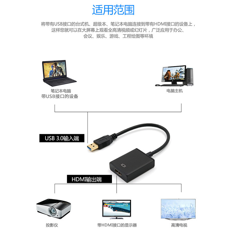 Cáp chuyển đổi video USB3.0 sang HDMI Bộ chuyển đổi USB sang HDMI độ phân giải cao hỗ trợ trình điều khiển tích hợp 1080P