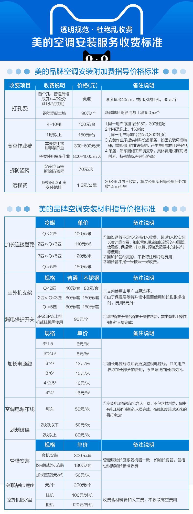 QQ图片20200312170446