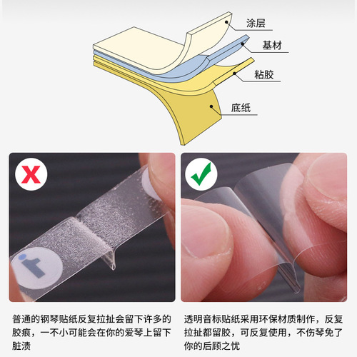 88/6154/49-key piano keyboard stickers electronic piano stickers five-line notation hand-rolled piano children's intonation stickers