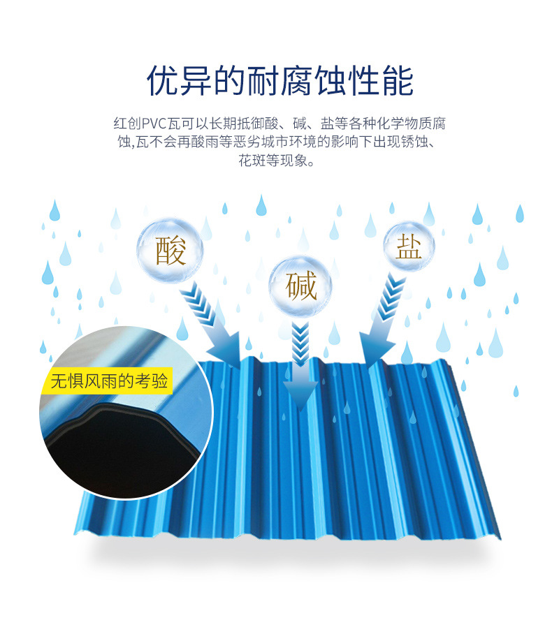 红创PVC梯形瓦_05.jpg
