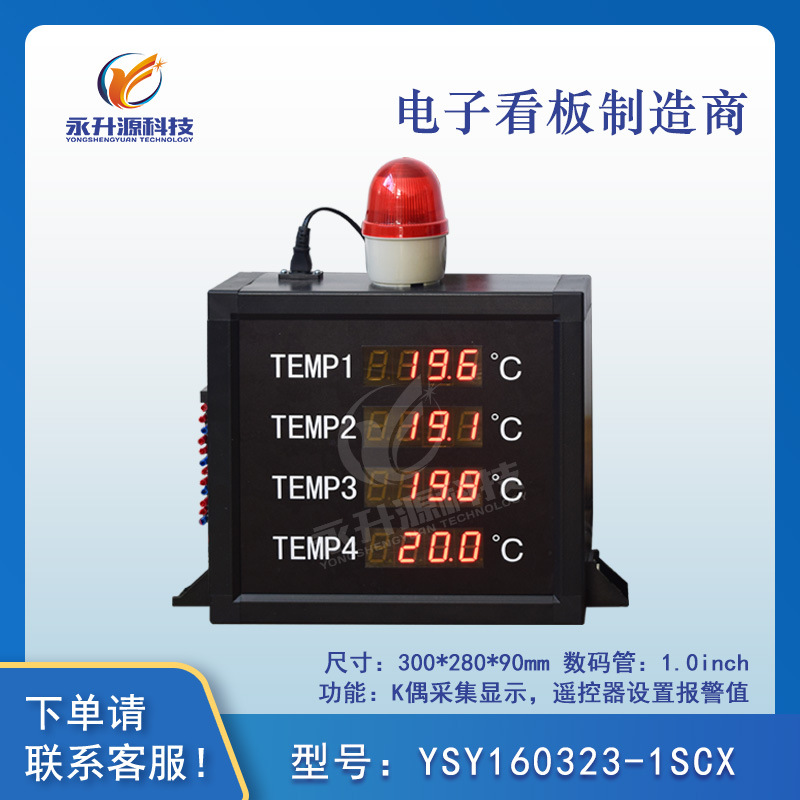 LEDʪȵӿ幤ҵʪʾܱϵͳʾ