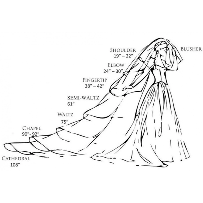 Длинное белое вуаль для невесты, модульная сумка с аксессуарами, двуслойная лента, brush, 2020, средней длины