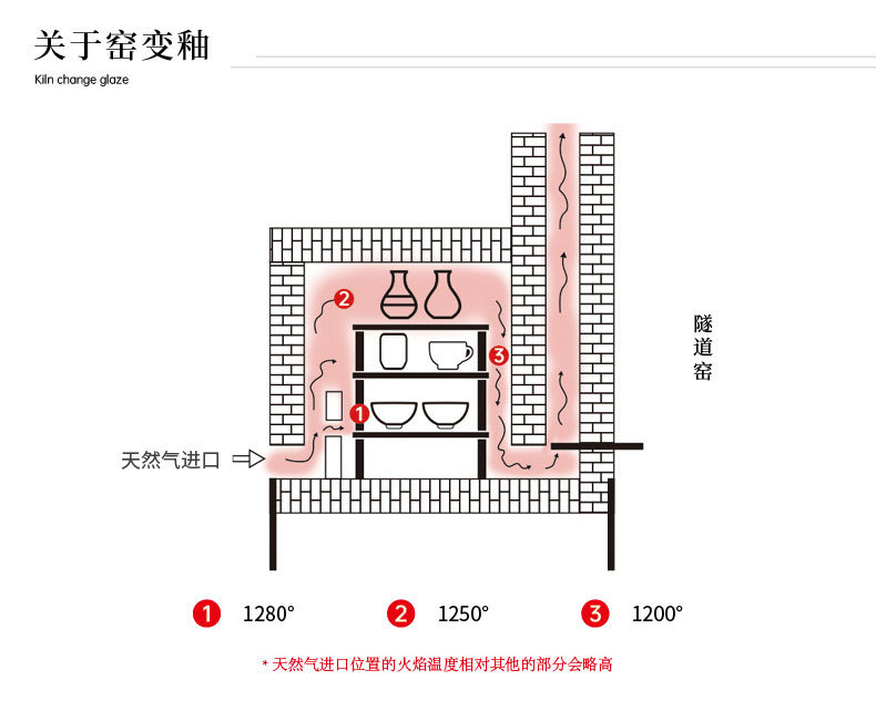 窑变_01.jpg