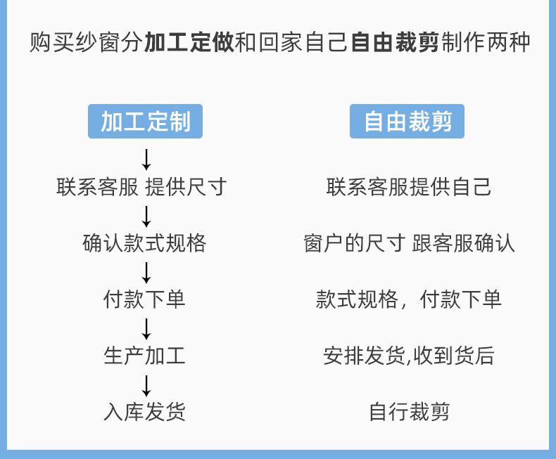 窗纱详情页_15