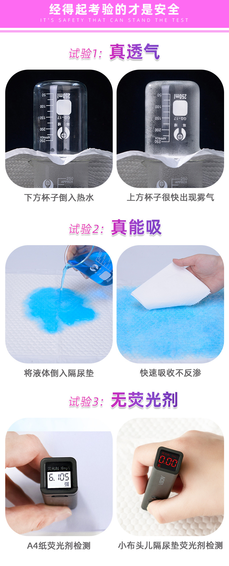 隔尿垫-详情_09