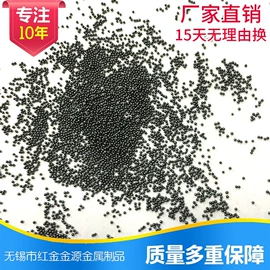 人造磨料;其他磨料;铁粉系列