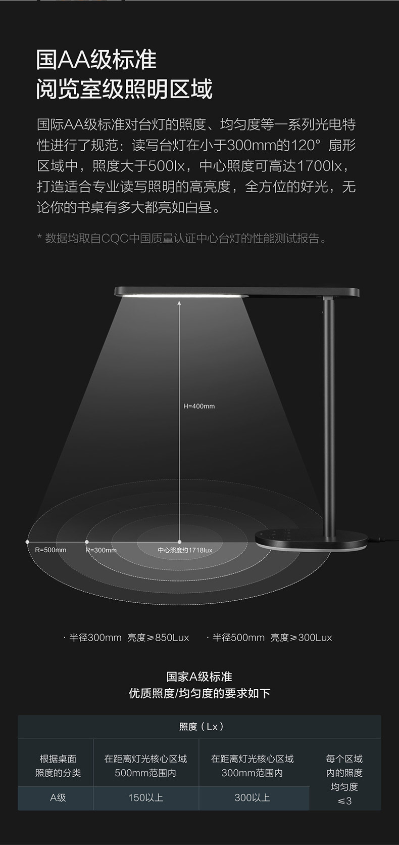 一键复制_20200222114239