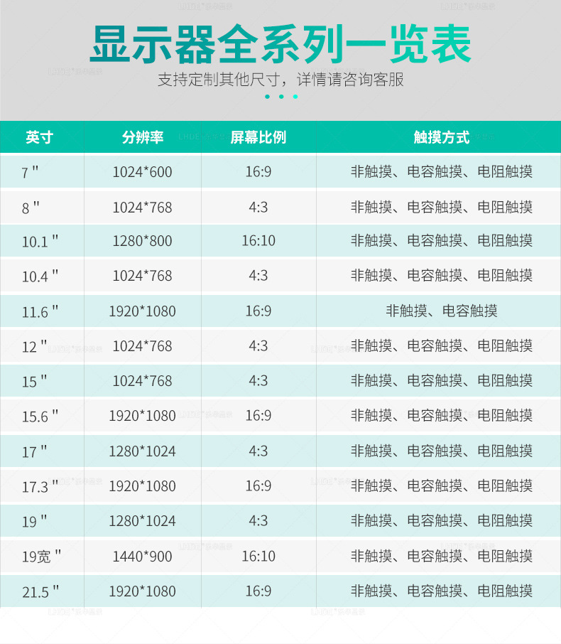 Details of the fourth generation monitor 2-1_08