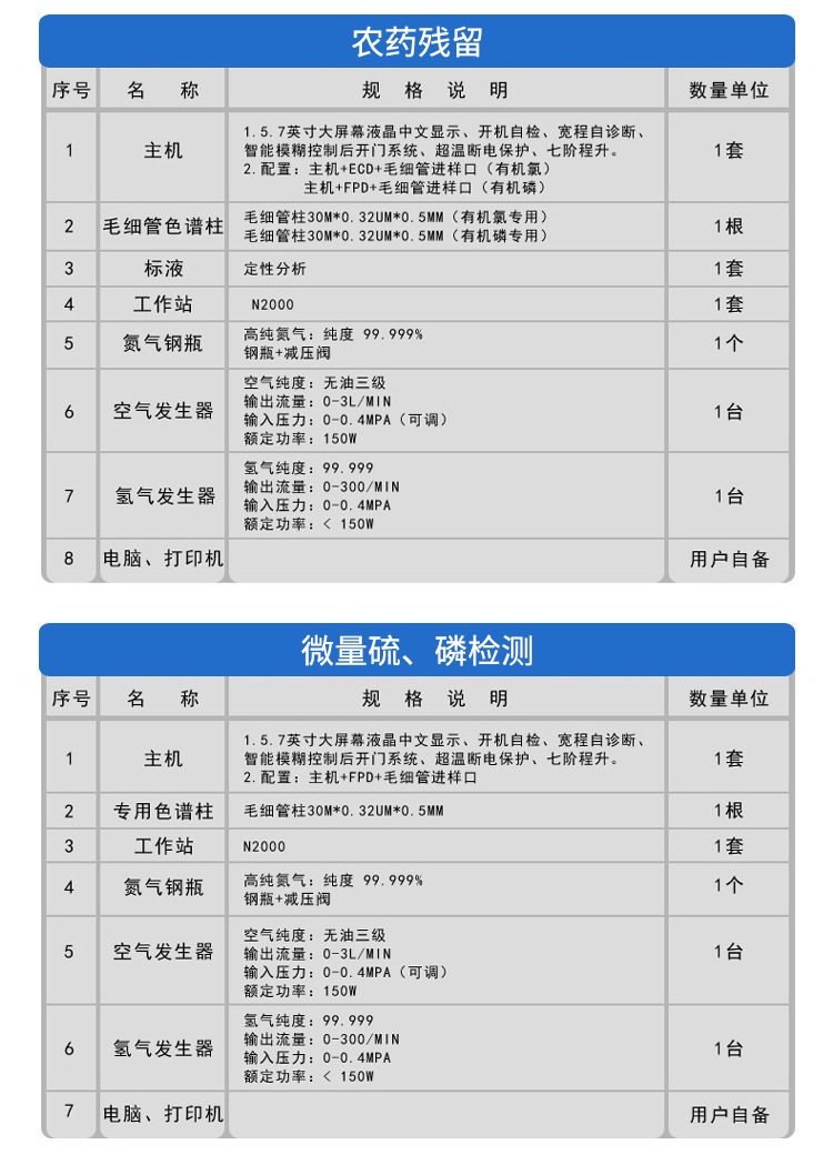 气象色谱仪白酒环氧乙烷TVOC检测仪苯系物甲醛甲醇
