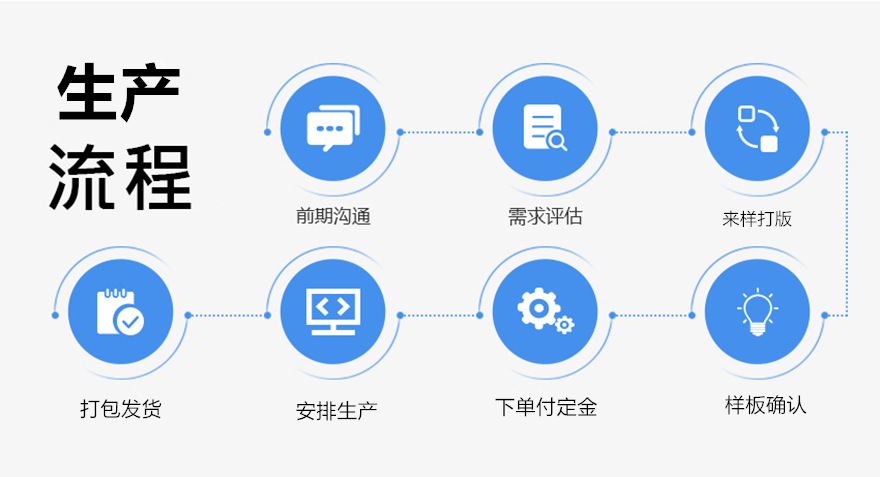 1430481055dd7511383e65