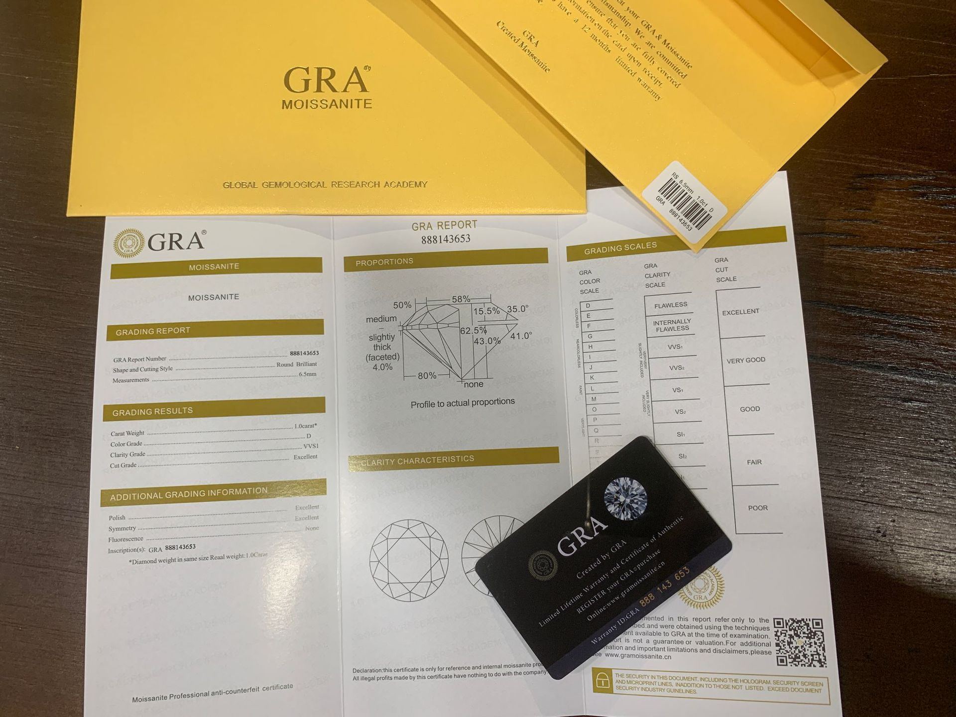 GRA  莫桑石证书  黑卡