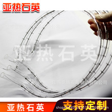 �ӟ��u�ع܈A�� 늟�܈A�� ���t����ӟ�ܹ��I����ܵ��ӟ���