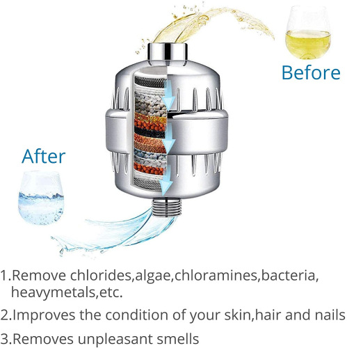 15-level household filtration bath water purifier, skin beauty and chlorine removal filter, bath water softener, shower shower set