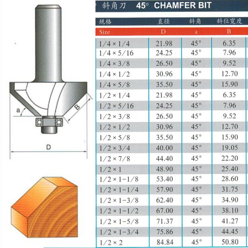 Woodworking tool milling cutter Inspur professional grade 45 degree bevel cutter power tool trimming machine bakelite milling