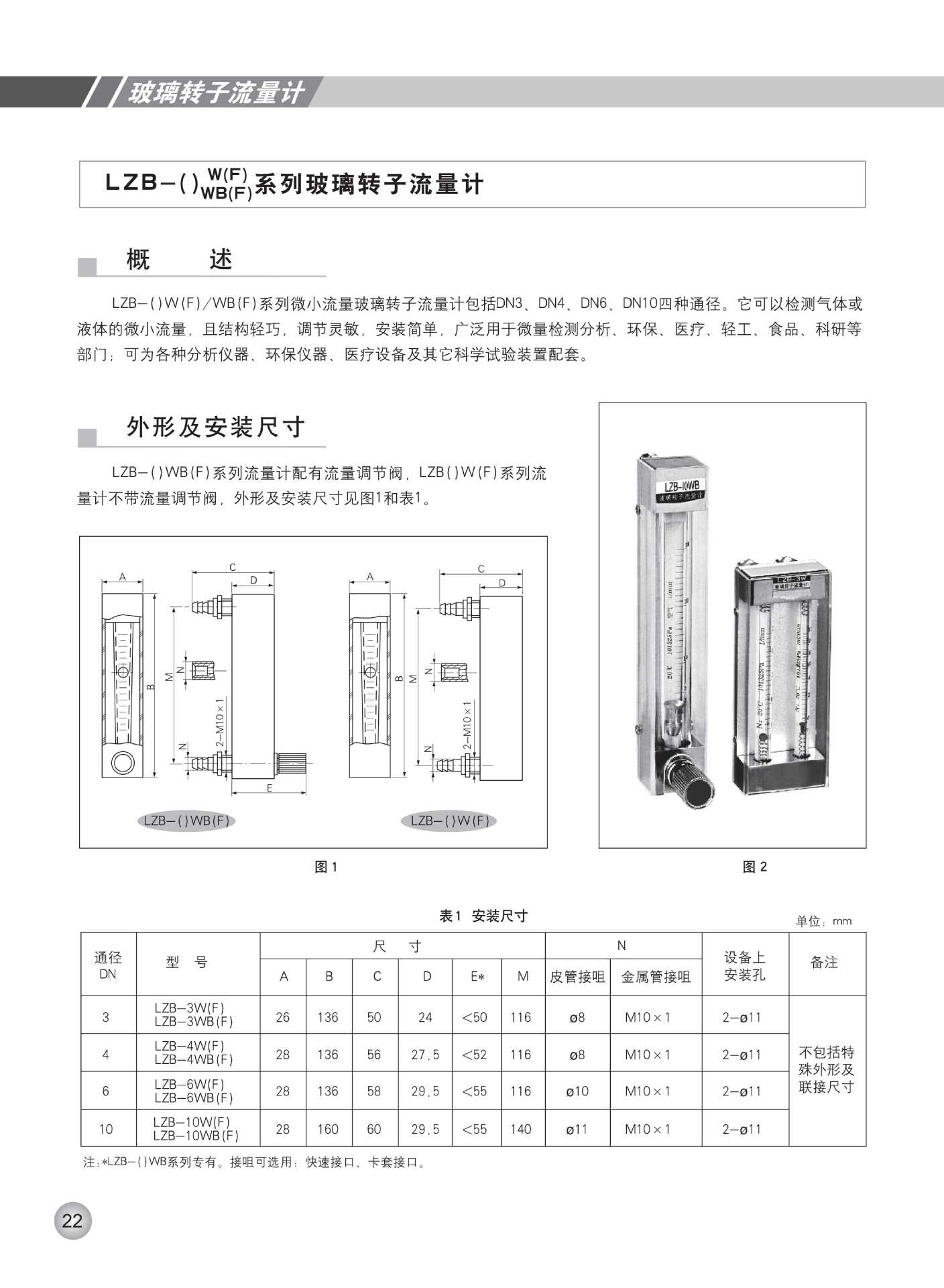 翔宇仪表.玻璃转子流量计样本jpg_Page12