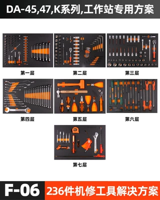 Mühərrik tənzimləmə alətləri Combination Set Universal Car - f06-236-tool-solution-25000kg-for-reference-only
